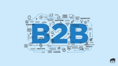 b2b business
