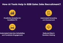 b2b sales jobs